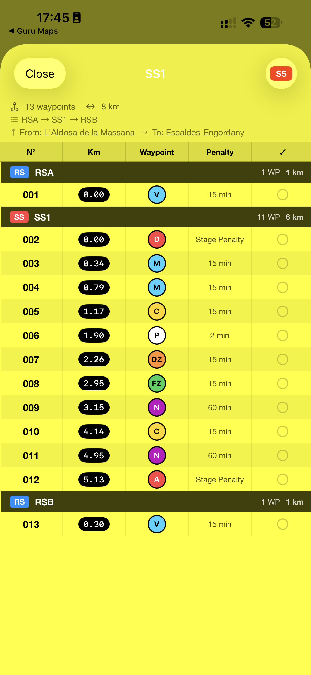 Waypoint list and file manager