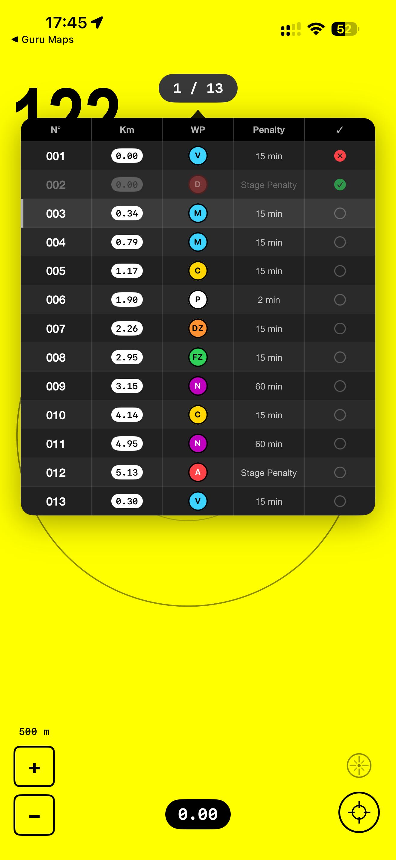 Waypoint table overlay